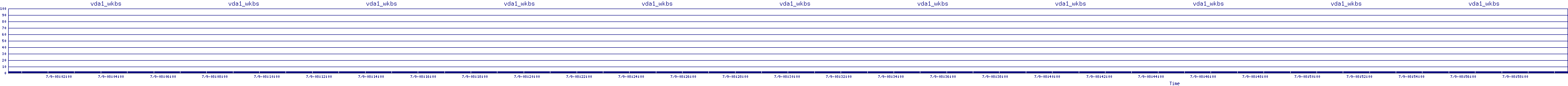 /2025/07/09/08/vda1_wkbs.png