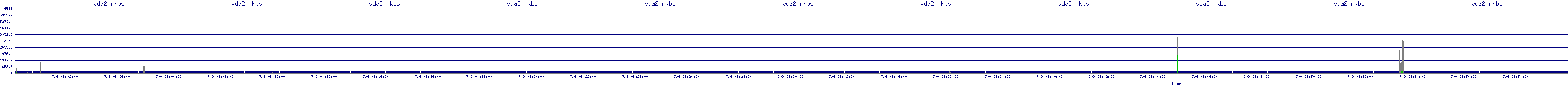 /2025/07/09/08/vda2_rkbs.png