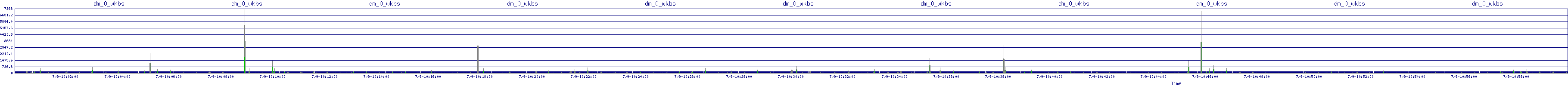 /2025/07/09/10/dm_0_wkbs.png