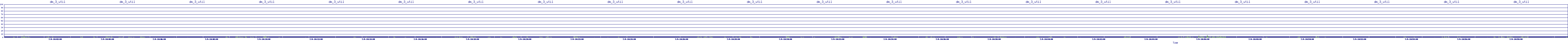 /2025/07/09/10/dm_3_util.png