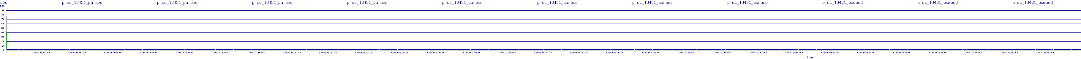 /2025/07/09/10/proc_13431_pumped.png