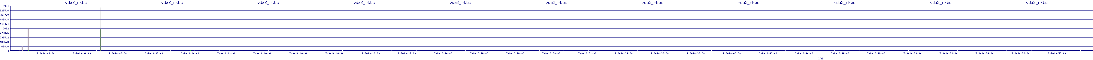 /2025/07/09/10/vda2_rkbs.png