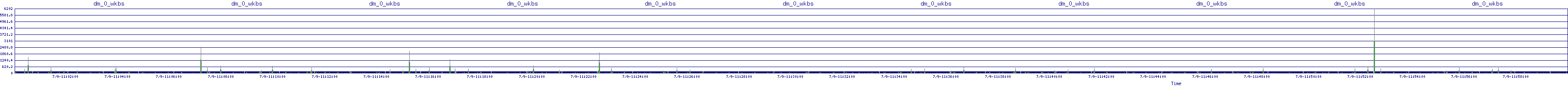 /2025/07/09/11/dm_0_wkbs.png