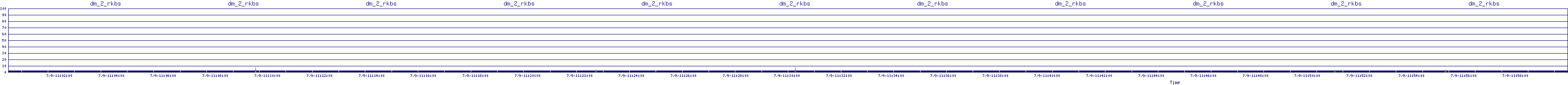 /2025/07/09/11/dm_2_rkbs.png