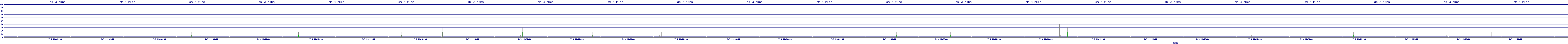 /2025/07/09/11/dm_3_rkbs.png