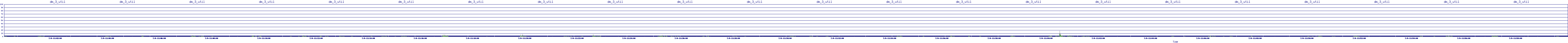 /2025/07/09/11/dm_3_util.png