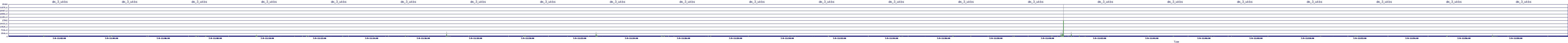 /2025/07/09/11/dm_3_wkbs.png