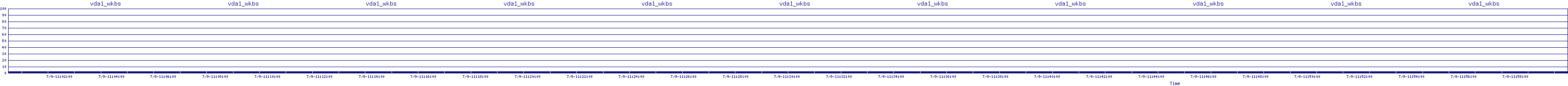 /2025/07/09/11/vda1_wkbs.png