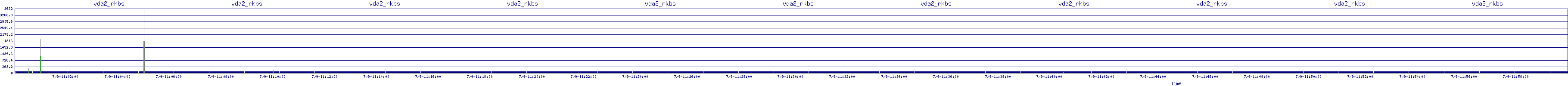 /2025/07/09/11/vda2_rkbs.png