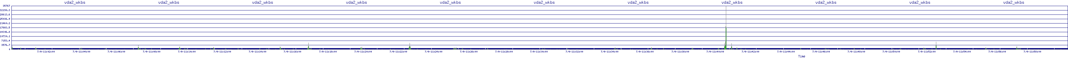 /2025/07/09/11/vda2_wkbs.png