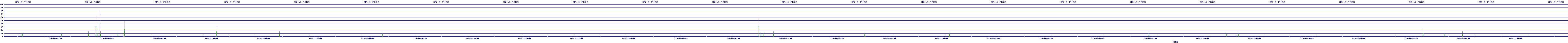 /2025/07/09/12/dm_3_rkbs.png