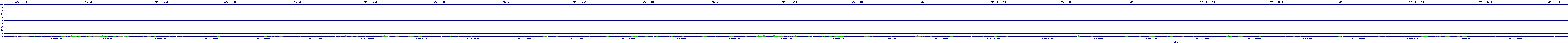 /2025/07/09/12/dm_3_util.png