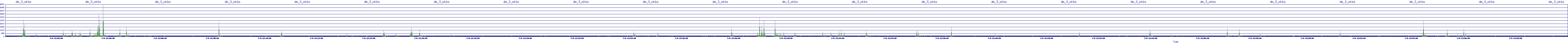 /2025/07/09/12/dm_3_wkbs.png