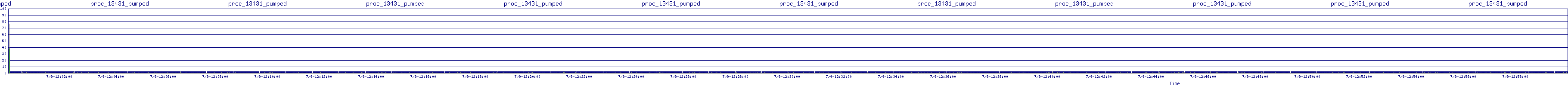 /2025/07/09/12/proc_13431_pumped.png