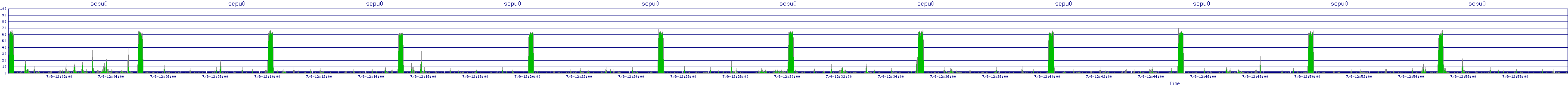 /2025/07/09/12/scpu0.png