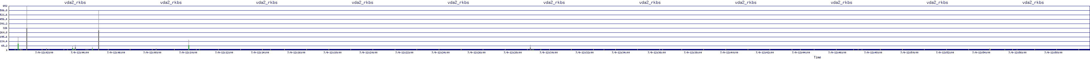 /2025/07/09/12/vda2_rkbs.png