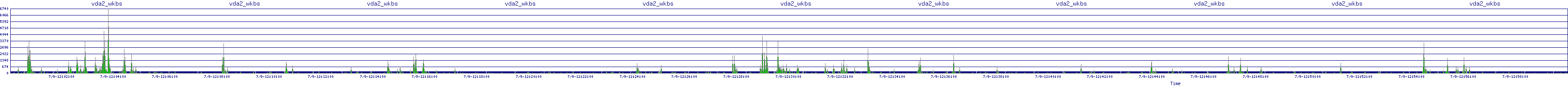 /2025/07/09/12/vda2_wkbs.png