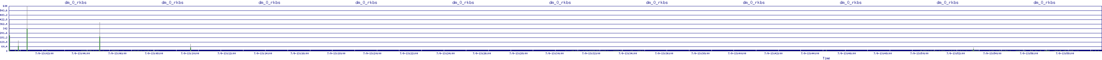 /2025/07/09/13/dm_0_rkbs.png