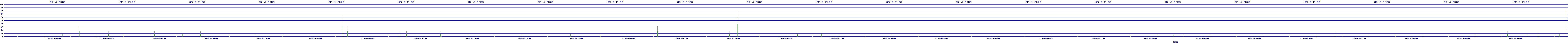 /2025/07/09/13/dm_3_rkbs.png