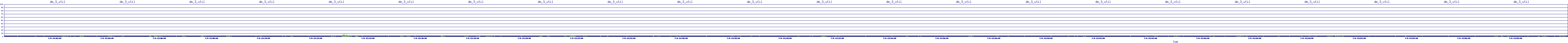 /2025/07/09/13/dm_3_util.png