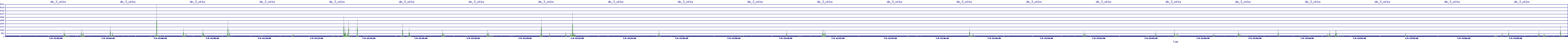 /2025/07/09/13/dm_3_wkbs.png