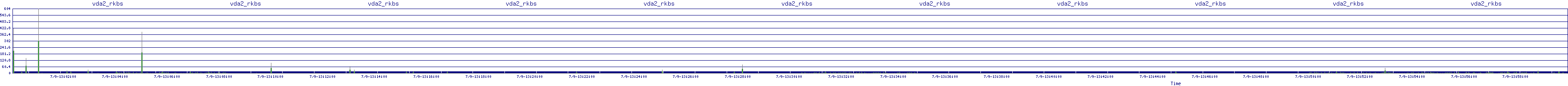 /2025/07/09/13/vda2_rkbs.png