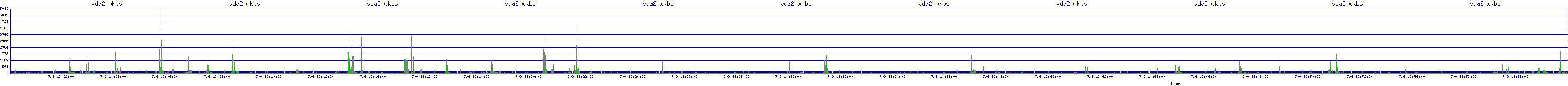 /2025/07/09/13/vda2_wkbs.png