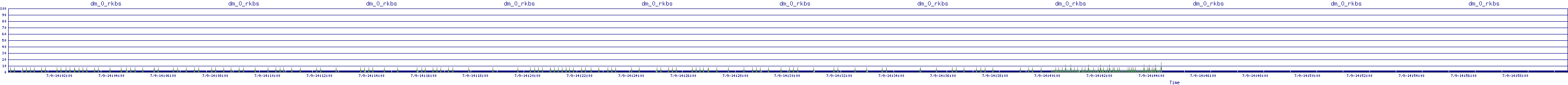 /2025/07/09/14/dm_0_rkbs.png