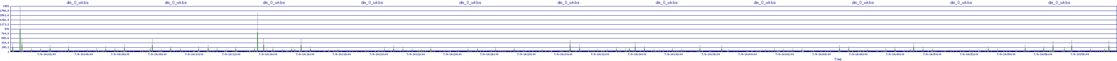 /2025/07/09/14/dm_0_wkbs.png