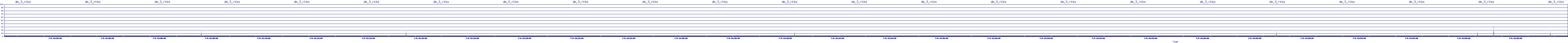 /2025/07/09/14/dm_3_rkbs.png