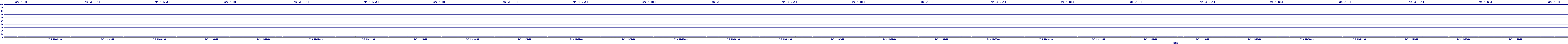 /2025/07/09/14/dm_3_util.png