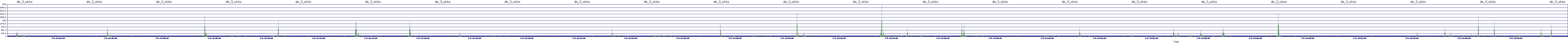 /2025/07/09/14/dm_3_wkbs.png