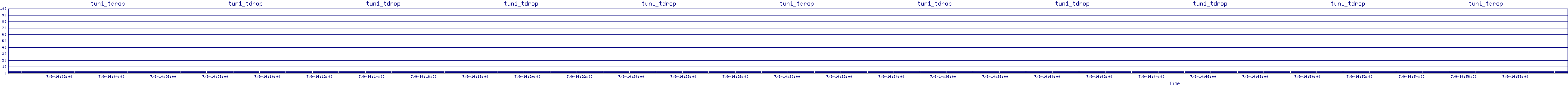 /2025/07/09/14/tun1_tdrop.png