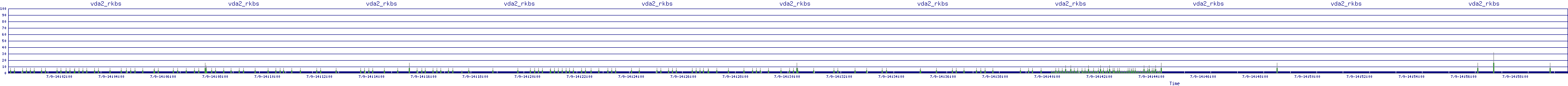 /2025/07/09/14/vda2_rkbs.png