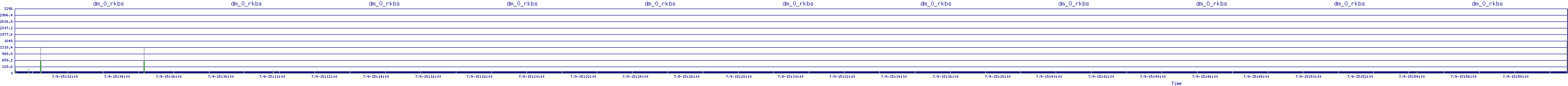 /2025/07/09/15/dm_0_rkbs.png