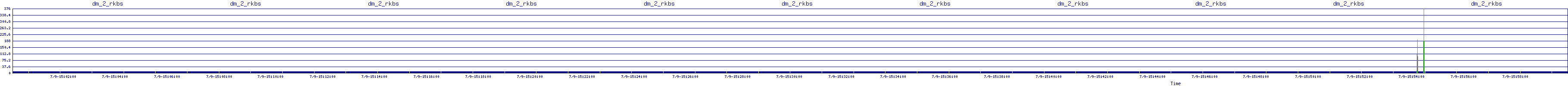 /2025/07/09/15/dm_2_rkbs.png