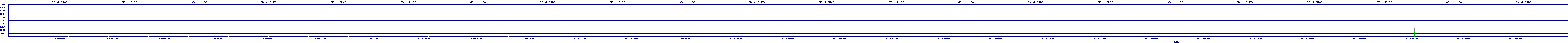 /2025/07/09/15/dm_3_rkbs.png