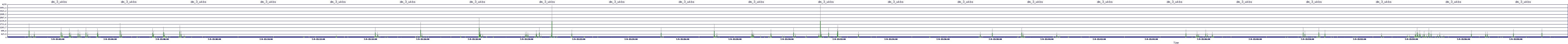 /2025/07/09/15/dm_3_wkbs.png