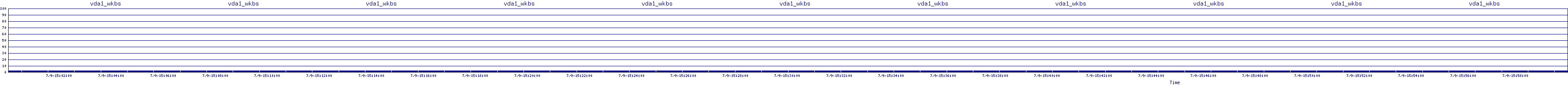 /2025/07/09/15/vda1_wkbs.png
