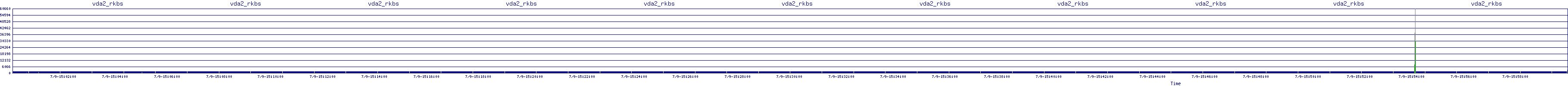 /2025/07/09/15/vda2_rkbs.png