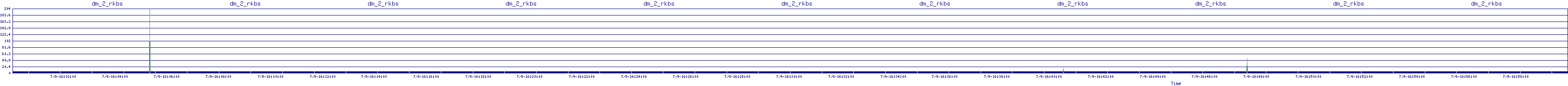 /2025/07/09/16/dm_2_rkbs.png