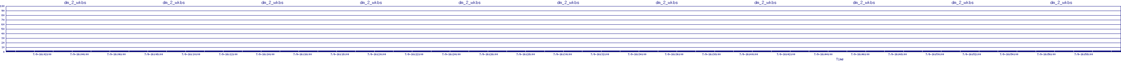 /2025/07/09/16/dm_2_wkbs.png