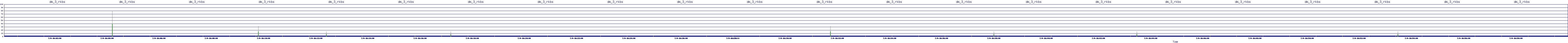 /2025/07/09/16/dm_3_rkbs.png