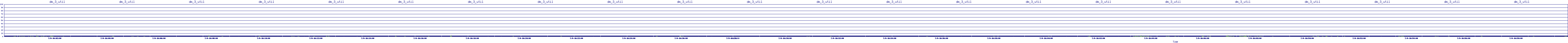 /2025/07/09/16/dm_3_util.png