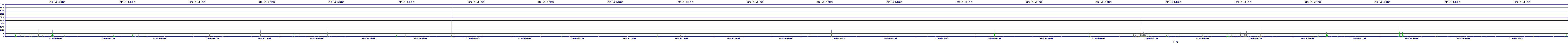 /2025/07/09/16/dm_3_wkbs.png