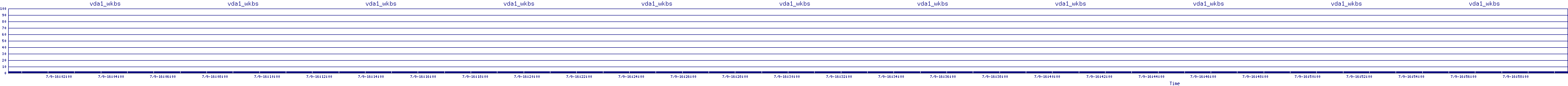/2025/07/09/16/vda1_wkbs.png