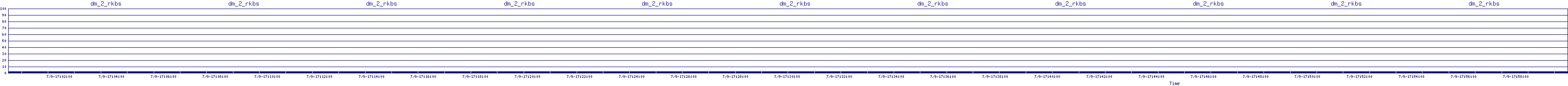 /2025/07/09/17/dm_2_rkbs.png