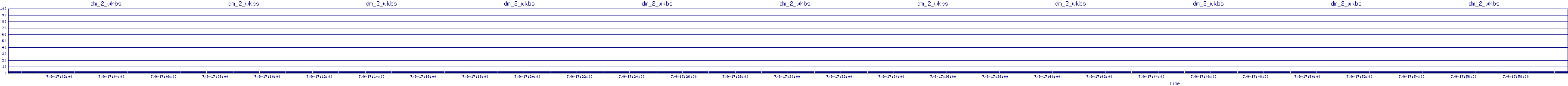 /2025/07/09/17/dm_2_wkbs.png
