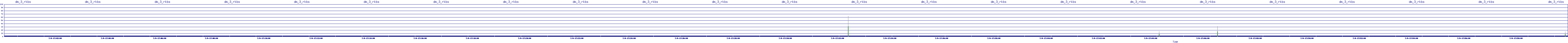 /2025/07/09/17/dm_3_rkbs.png
