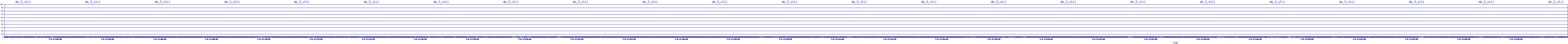 /2025/07/09/17/dm_3_util.png